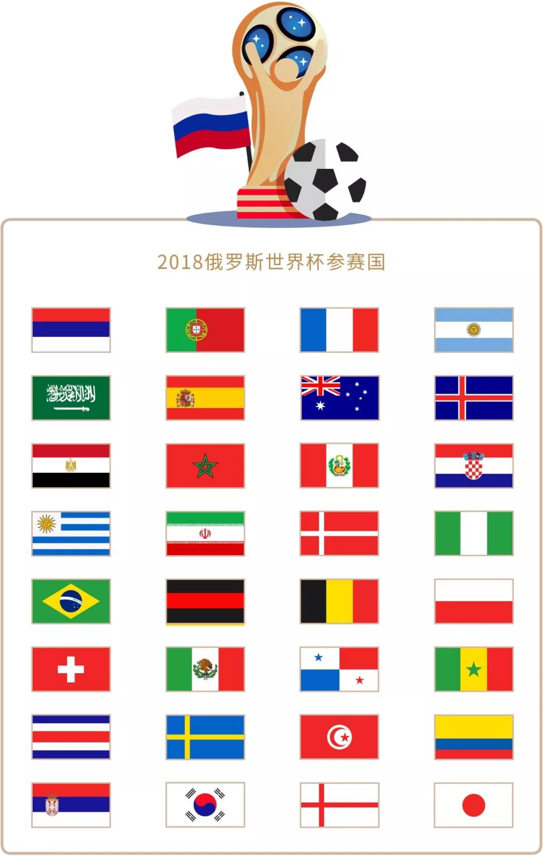 社交媒